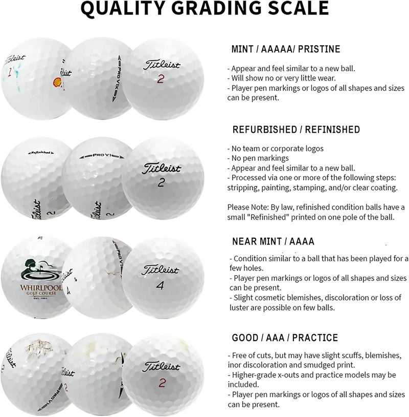 LostGolfBalls Taylormade TP5 Golf Balls (12 Pack) - Mint Quality, Used Golf Balls Refinished by .com, Like New with No Logos - Image 2